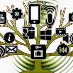 sosyal-medya-pazarlama-2